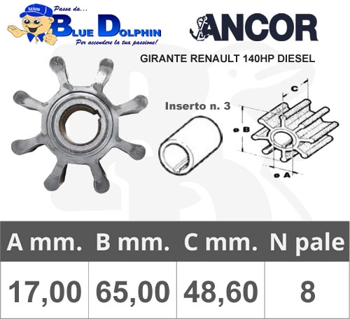 ancor-3379-girante-renault-140hp
